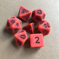 Distressed Dice